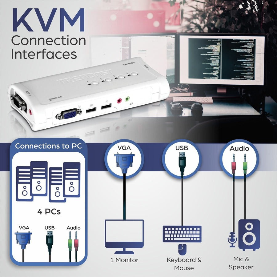 TRENDnet 4-Port USB KVM Switch and Cable Kit With Audio, Manage 4 Computers, USB Switch, Windows, Linux, Auto-Scan, Plug And Play, Hot Pluggable, 2048 x 1536 VGA Resolution, White, TK-409K TK-409K