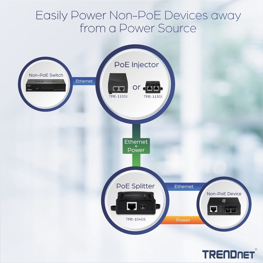 Répartiteur PoE Gigabit TRENDnet, 1 x port d'entrée PoE Gigabit, 1 x port de sortie Gigabit, jusqu'à 100 m (328 pieds), prend en charge les appareils 5 V, 9 V, 12 V, compatible PoE 802.3af, alimenté par PoE, noir, TPE-104GS TPE-104GS