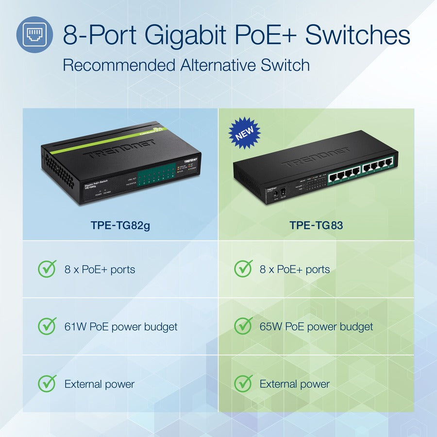 Commutateur PoE+ Gigabit à 8 ports TRENDnet TPE-TG83