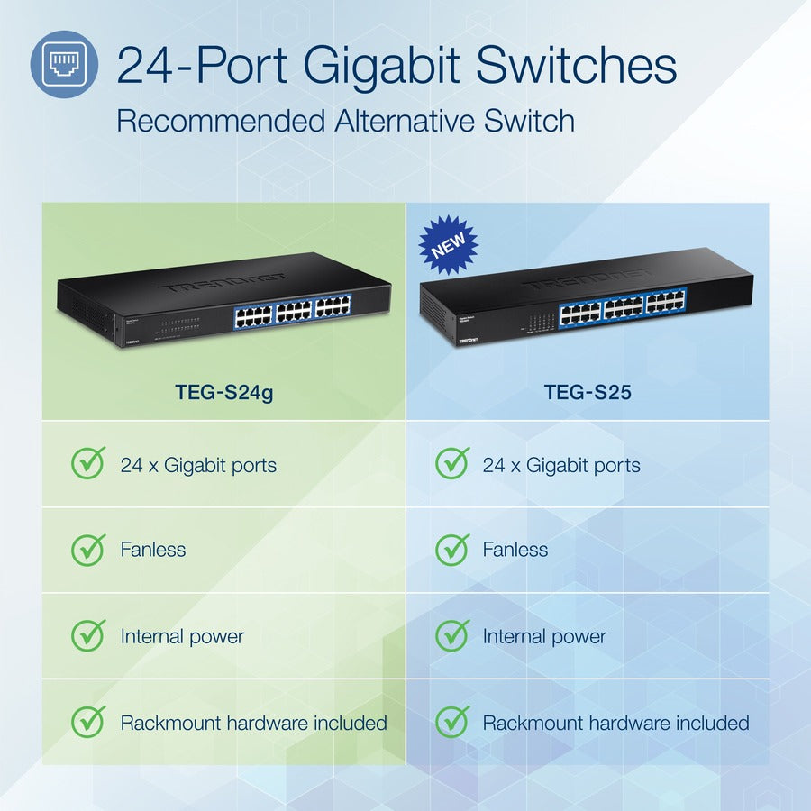 TRENDnet 24-Port Unmanaged Gigabit 10/100/1000 Mbps GREENnet Switch, 24 x Gigabit RJ-45 Ports, 48 Gbps Switch Fabric, Fanless, Metal Housing, Rack Mountable, Lifetime Protection, Black, TEG-S24G TEG-S24g