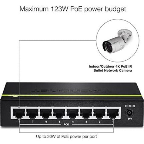 TRENDnet Switch Gigabit PoE+ 8 ports, 8 ports Gigabit PoE+, budget d'alimentation PoE 123 W, capacité de commutation 16 Gbit/s, commutateur de bureau, commutateur réseau Ethernet, métal, protection à vie, noir, TPE-TG80G TPE-TG80G