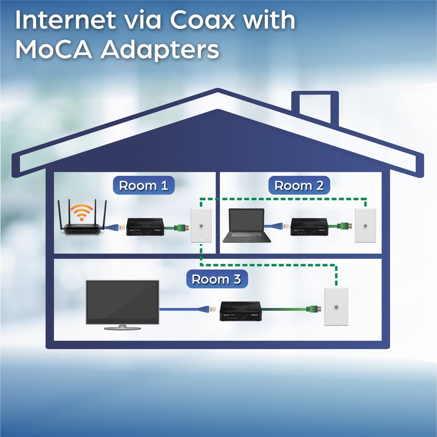 TRENDnet Ethernet Over Coax Adapter,(2-Pack), Backward Compatible With MoCA 1.1 & 1.0, Gigabit LAN Port, Supports Net Throughput Up To 1Gbps, Supports Up To 16 Nodes on One Network, Black, TMO-311C2K TMO-311C2K