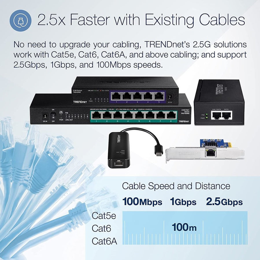 TRENDnet 8-Port Unmanaged 2.5G PoE+ Switch TPE-TG380