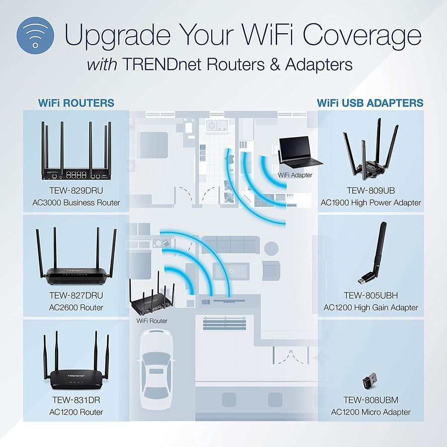 TRENDnet Micro AC1200 Wireless USB Adapter, Dual Band Support For 2.4GHz And 5GHz, WiFi AC1200 MU-MIMO Adapter, WPA2 Encrpytion, Easy Setup, Supports Windows And Mac, Black, TEW-808UBM TEW-808UBM