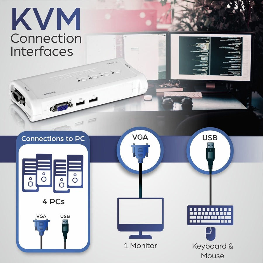 TRENDnet 4-Port USB KVM Switch Kit, VGA And USB Connections, 2048 x 1536 Resolution, Cabling Included, Control Up To 4 Computers, Compliant With Window, Linux, and Mac OS, White, TK-407K TK-407K