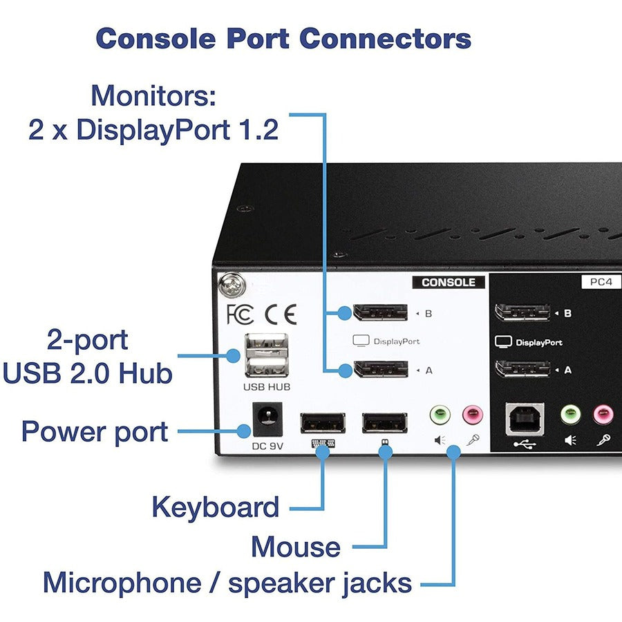 TRENDnet 4-Port Dual Monitor DisplayPort KVM Switch With Audio, 2-Port USB 2.0 Hub, 4K UHD Resolution Up To 3840 x 2160, Connect 4 DisplayPort Monitors, Dual Monitor 4 Port KVM Switch, Black, TK-440DP TK-440DP