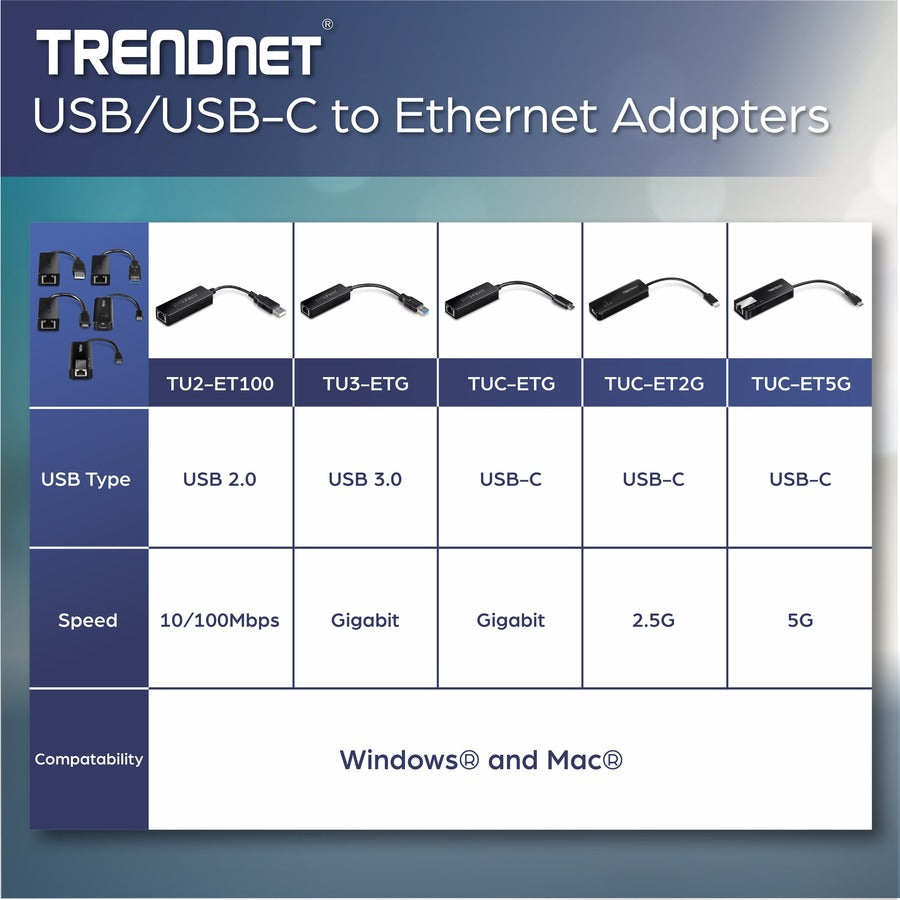 TRENDnet USB 3.0 To Gigabit Ethernet Adapter, Full Duplex 2Gbps Ethernet Speeds, Up To 1Gbps, USB-A, Windows & Mac Compatibility, USB Powered, Simple Setup, Black, TU3-ETG TU3-ETG