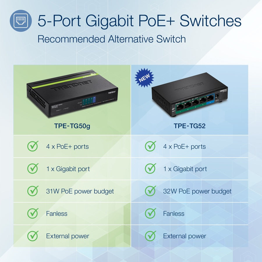 Commutateur PoE+ Gigabit 5 ports TRENDnet, budget PoE 31 W, capacité de commutation 10 Gbit/s, données et alimentation via Ethernet vers points d'accès PoE et caméras IP, duplex intégral et semi-duplex, noir, TPE-TG50g TPE-TG50g