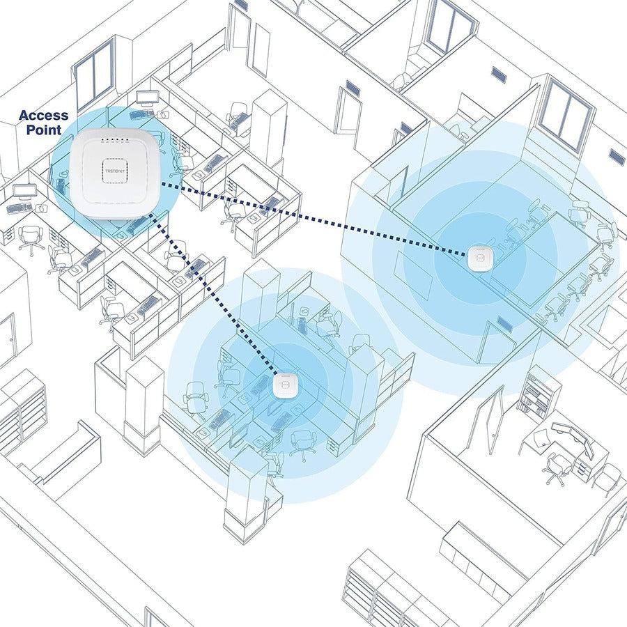 TRENDnet AC2200 Point d'accès sans fil intérieur PoE+ tri-bande, 867 Mbps WiFi AC + 400 Mbps WiFi N bandes, Wave 2 MUMIMO, pont client, WDS, AP, pont WDS, station WDS, modes répéteur, blanc, TEW-826DAP TEW-826DAP