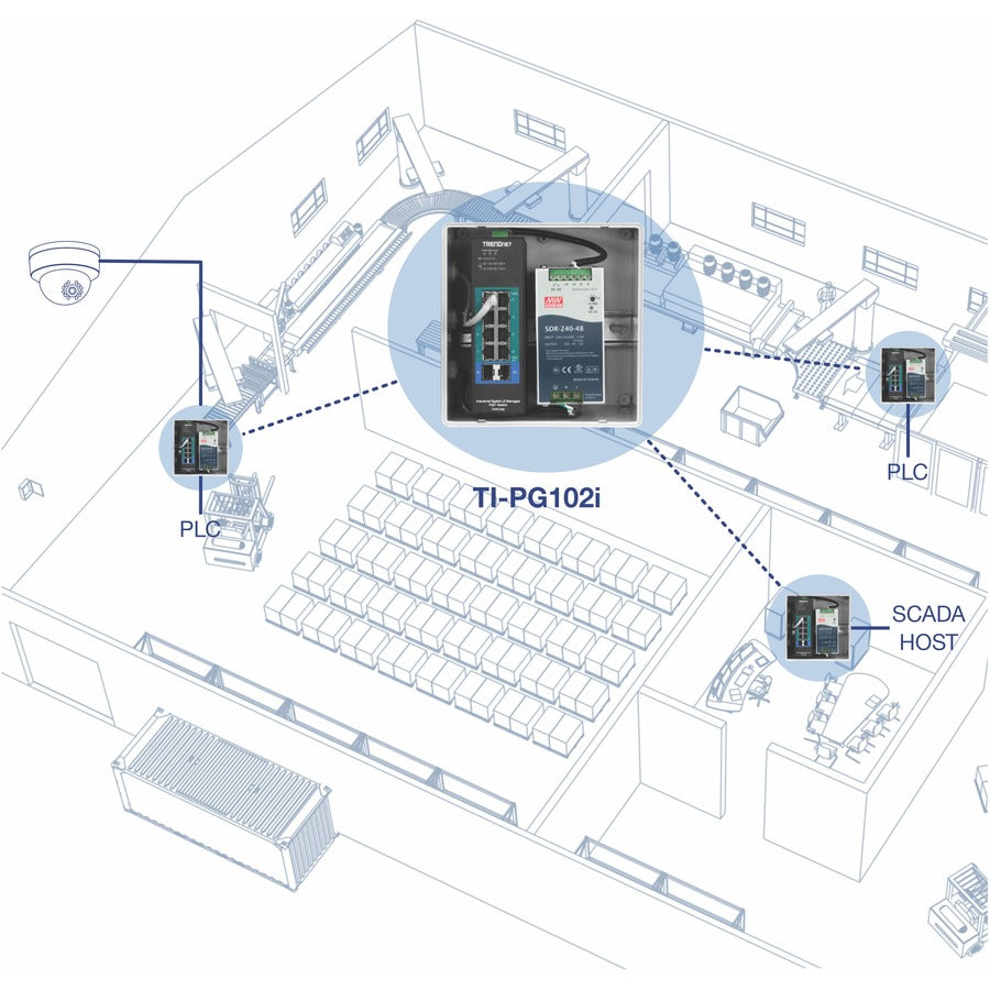 TRENDnet Commutateur industriel Gigabit L2 géré PoE+ sur rail DIN, 10 ports, 8 ports Gigabit PoE+, montage sur rail DIN, 2 emplacements SFP, entrée d'alimentation 24 - 57 V CC, IP30, VLAN, protection à vie, noir, TI-PG102i TI -PG102I