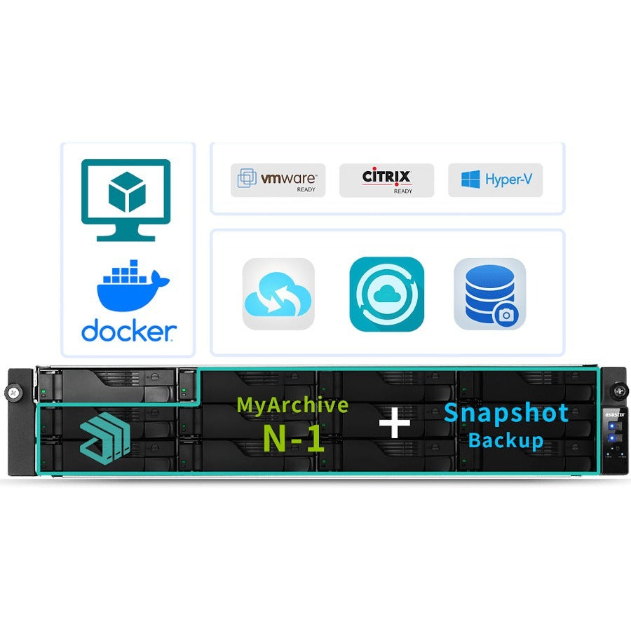 ASUSTOR Lockerstor AS6512RD Système de stockage SAN/NAS AS6512RD