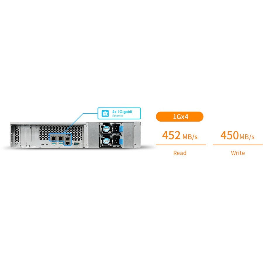 ASUSTOR Lockerstor 12R Pro AS7112RDX SAN/NAS Storage System AS7112RDX