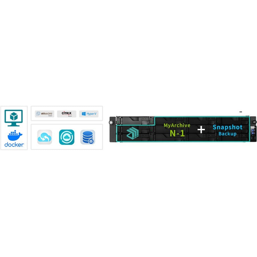 ASUSTOR Lockerstor 12R Pro AS7112RDX SAN/NAS Storage System AS7112RDX