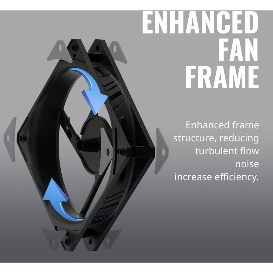 Ventilateur de refroidissement Cooler Master SickleFlow MFX-B9NN-23NPK-R1