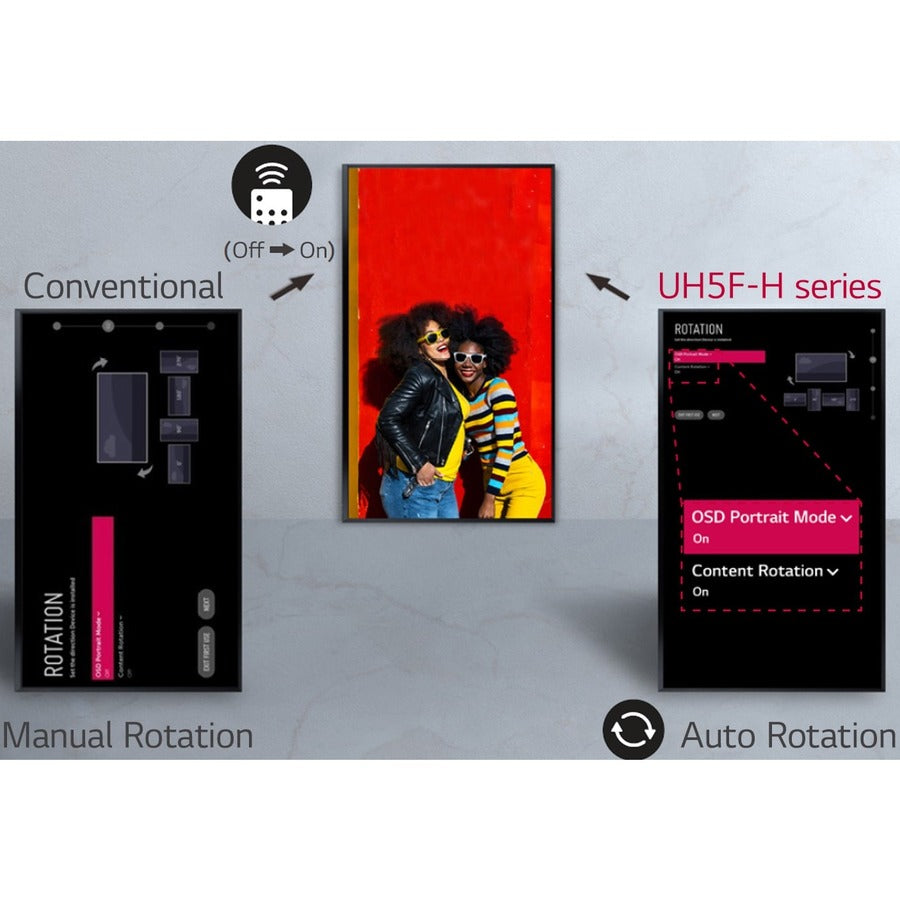 Écran de signalisation numérique LG 65UH5F-H 65UH5F-H