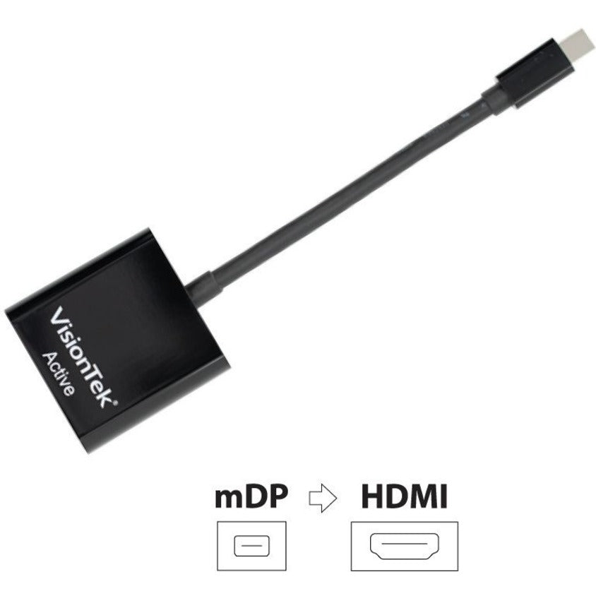 VisionTek Mini DisplayPort to HDMI Adapter (M/F) 900636