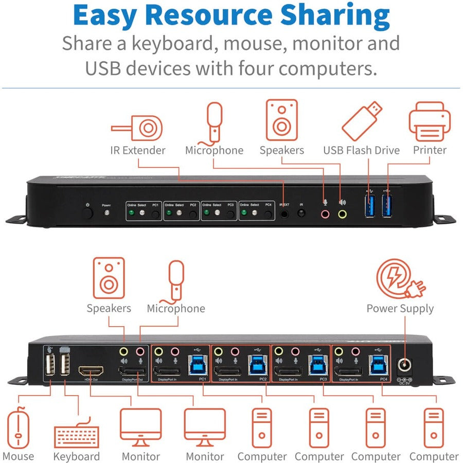 Tripp Lite B005-DPUA4 4-Port DisplayPort/USB KVM Switch B005-DPUA4