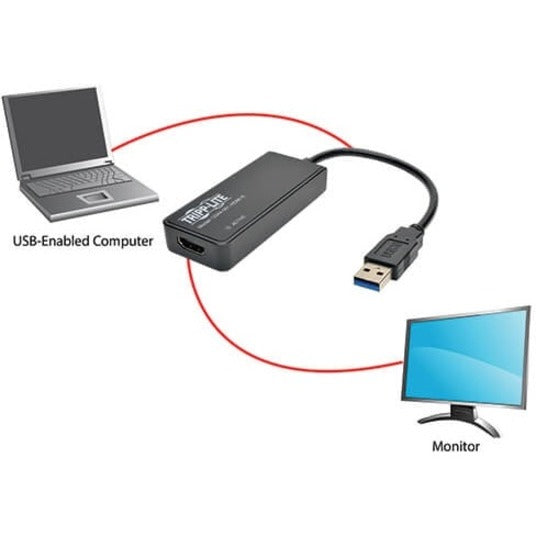 Adaptateur Tripp Lite USB 3.0 vers HDMI U344-001-HDMI-R