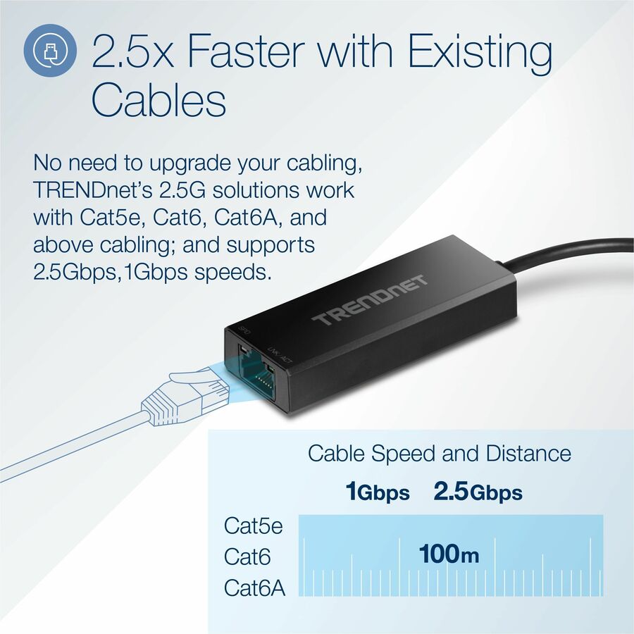 TRENDnet USB-C 3.1 To 2.5GBase-T Ethernet Adapter, IEEE 802.3bz 2.5GBASE-T Compliant, Supports Up to 2.5Gbps connection Speeds, Supports 802.1p (CoS) And 802.1Q (VLAN), Black, TUC-ET2G TUC-ET2G