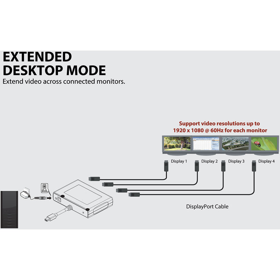 Tripp Lite by Eaton B155-004-DP-V2 4-Port Mini DisplayPort 1.2 to DisplayPort MST Hub B155-004-DP-V2