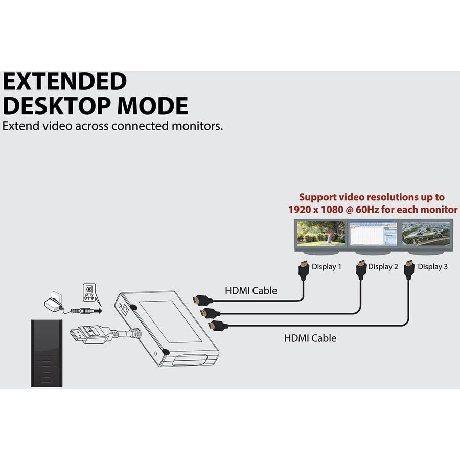 Tripp Lite by Eaton B156-003-HD-V2 3-Port DisplayPort 1.2 to HDMI MST Hub B156-003-HD-V2