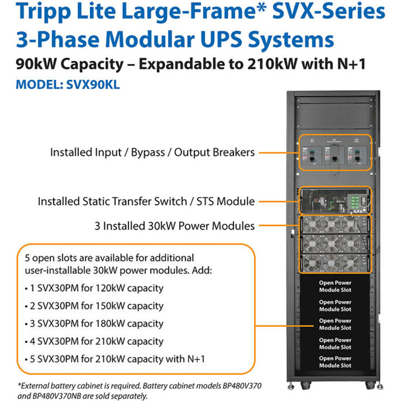 Tripp Lite par Eaton SmartOnline SVX SVX90KL Onduleur tour 90 KVA SVX90KL