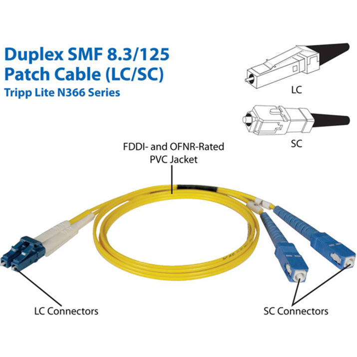 Tripp Lite Fiber Optic Duplex Patch Cable N366-03M