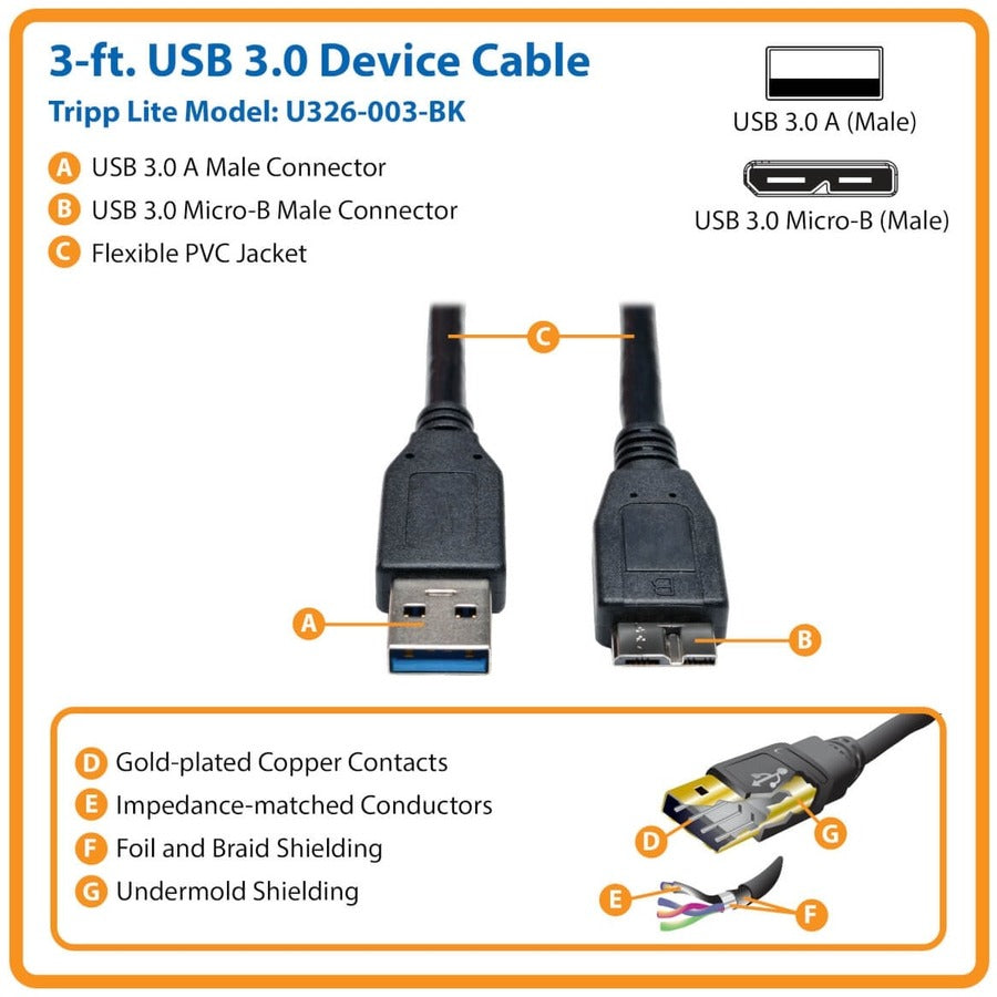 Câble pour appareil Tripp Lite by Eaton USB 3.0 SuperSpeed ​​(A vers Micro-B M/M) noir, 3 pi. U326-003-BK