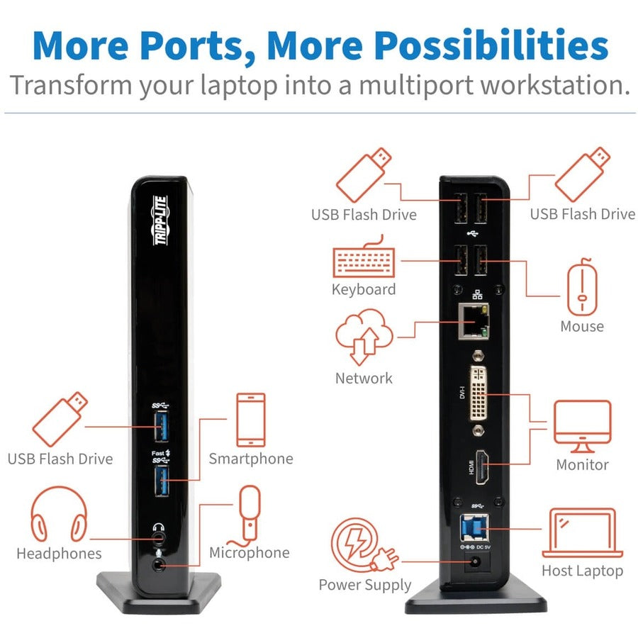 Tripp Lite by Eaton U342-DHG-402 Docking Station U342-DHG-402