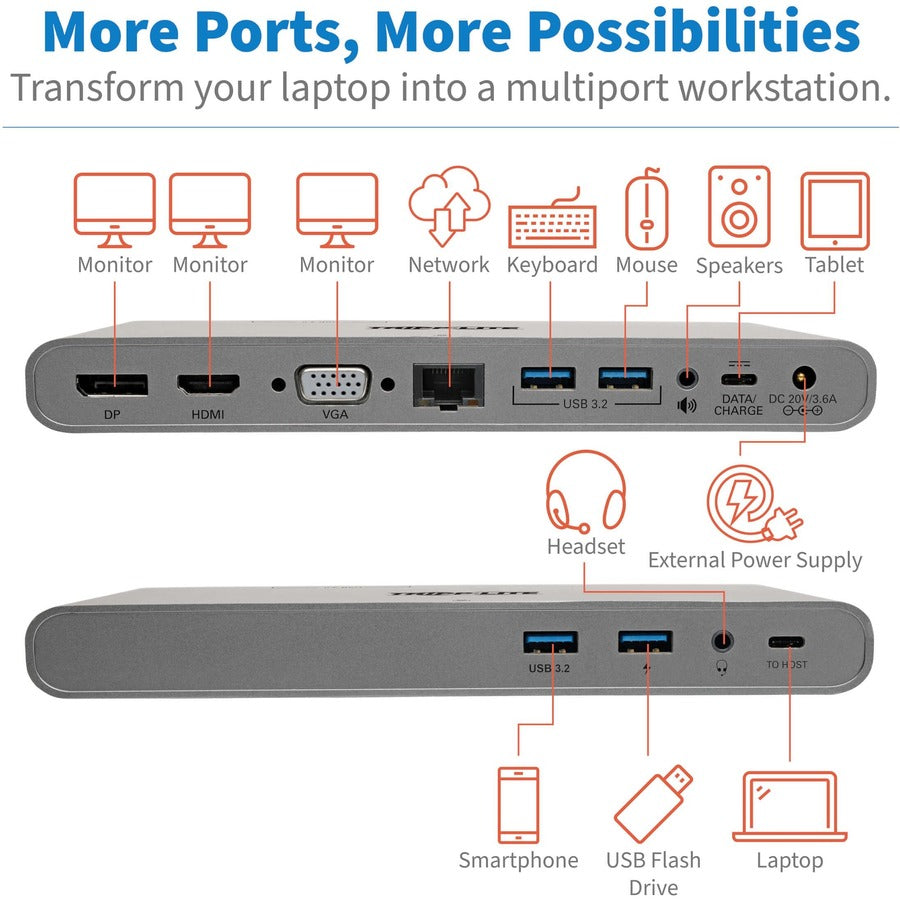 Tripp Lite by Eaton U442-DOCK4-INT Docking Station U442-DOCK4-INT