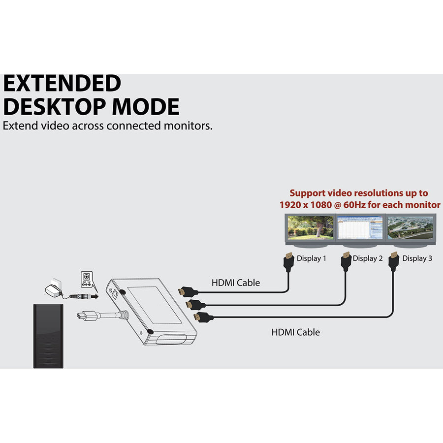 Tripp Lite by Eaton B155-003-HD-V2 3-Port Mini DisplayPort 1.2 to HDMI MST Hub B155-003-HD-V2