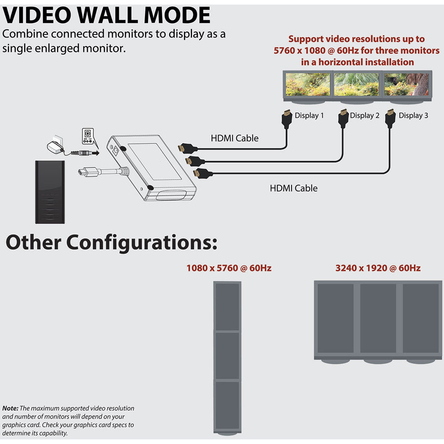 Tripp Lite by Eaton B155-003-HD-V2 3-Port Mini DisplayPort 1.2 to HDMI MST Hub B155-003-HD-V2