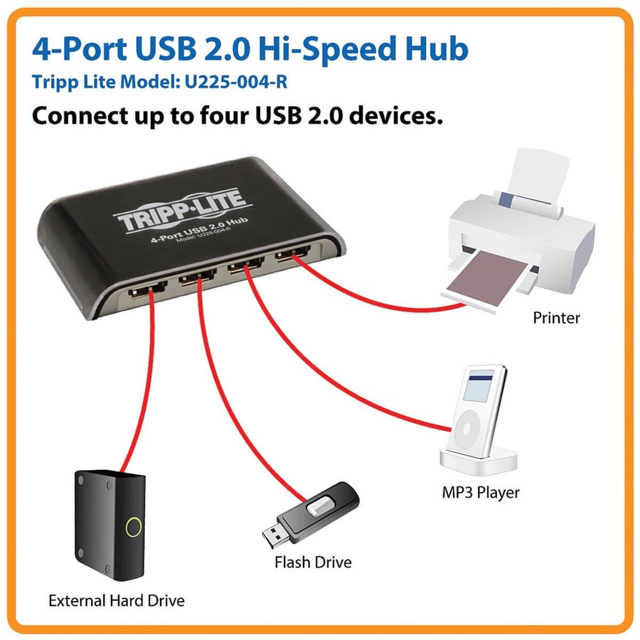 Tripp Lite U225-004-R 4-port USB Hub U225-004-R