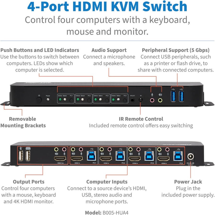 Tripp Lite par Eaton B005-HUA4 Commutateur KVM HDMI/USB 4 ports B005-HUA4