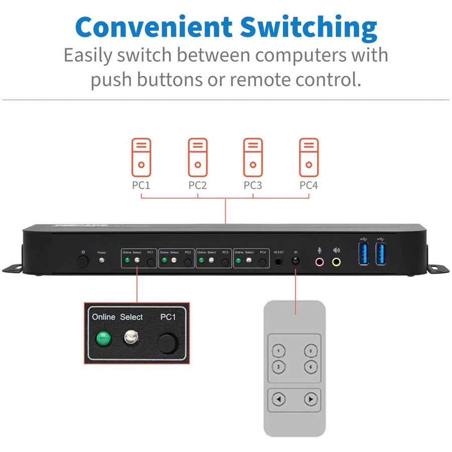 Tripp Lite par Eaton B005-HUA4 Commutateur KVM HDMI/USB 4 ports B005-HUA4