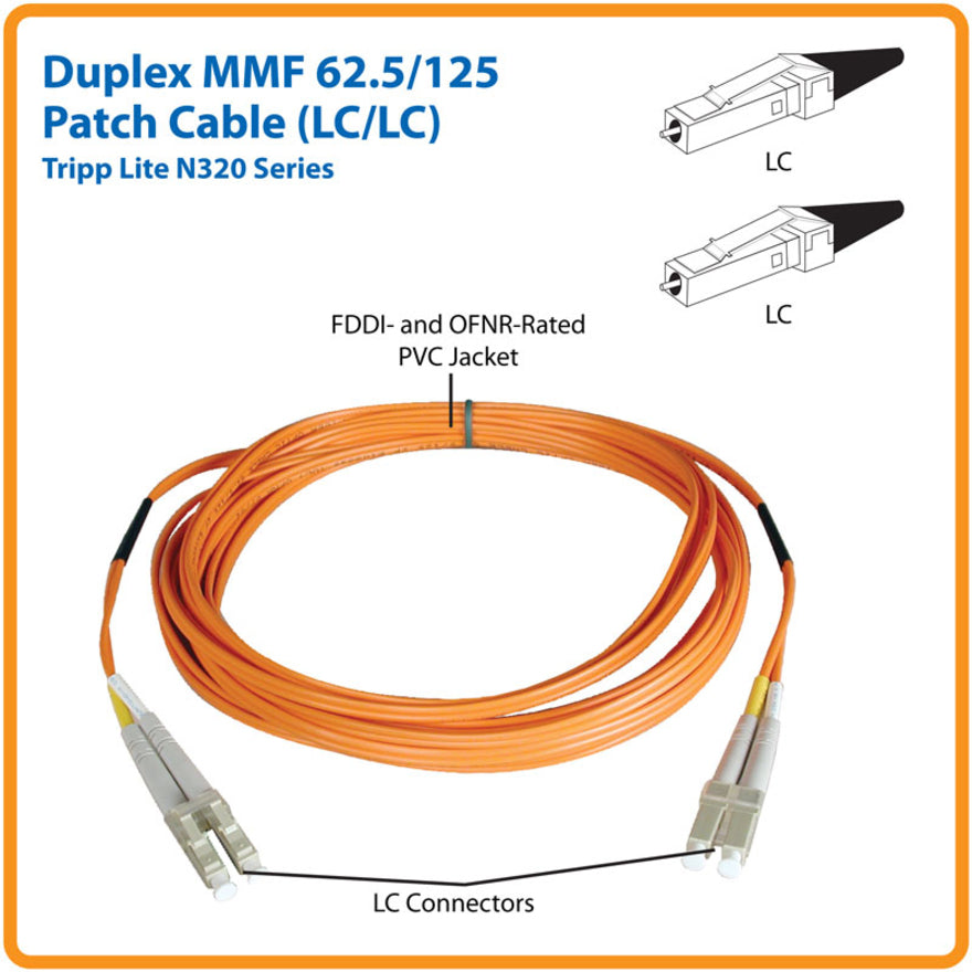 Tripp Lite by Eaton N320-61M Fiber Optic Duplex Cable N320-61M