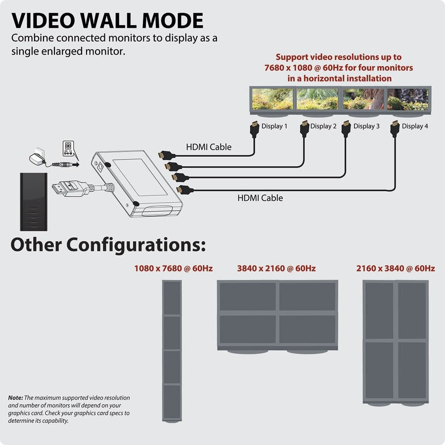 Tripp Lite by Eaton B156-004-HD-V2 4-Port DisplayPort 1.2 to HDMI MST Hub B156-004-HD-V2