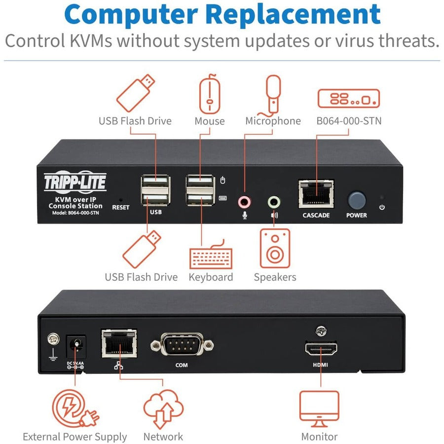 Tripp Lite by Eaton KVM over IP Remote-User Console Station B064-000-STN