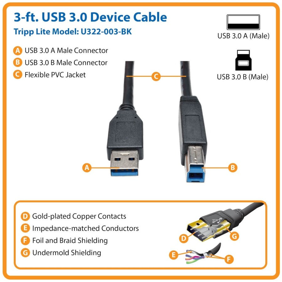 Câble pour appareil Tripp Lite by Eaton USB 3.0 SuperSpeed ​​(AB M/M) noir, 3 pi. U322-003-BK