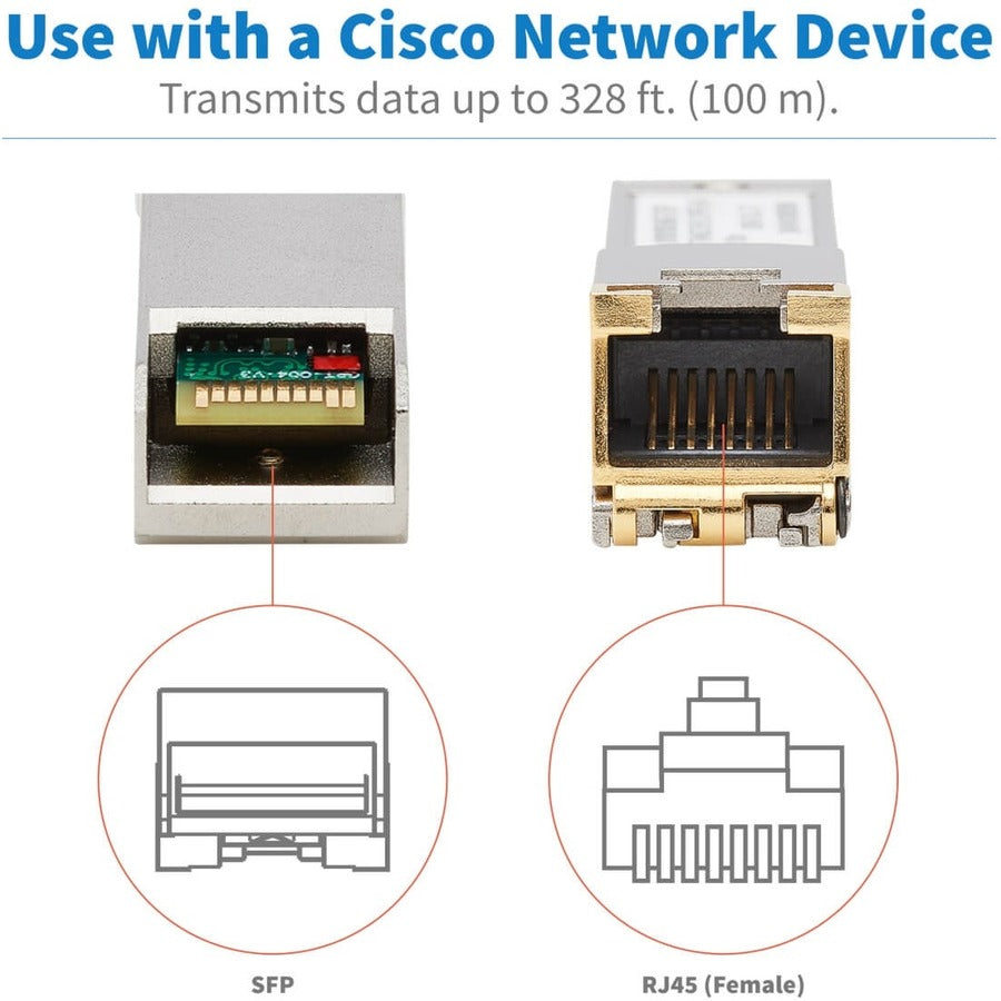 Tripp Lite by Eaton Cisco SFP (mini-GBIC) Module N286-01GLC-TE