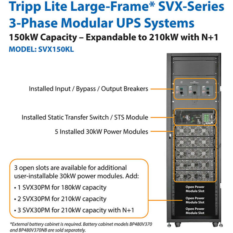 Tripp Lite par Eaton SmartOnline SVX SVX150KL Onduleur tour 150 KVA SVX150KL