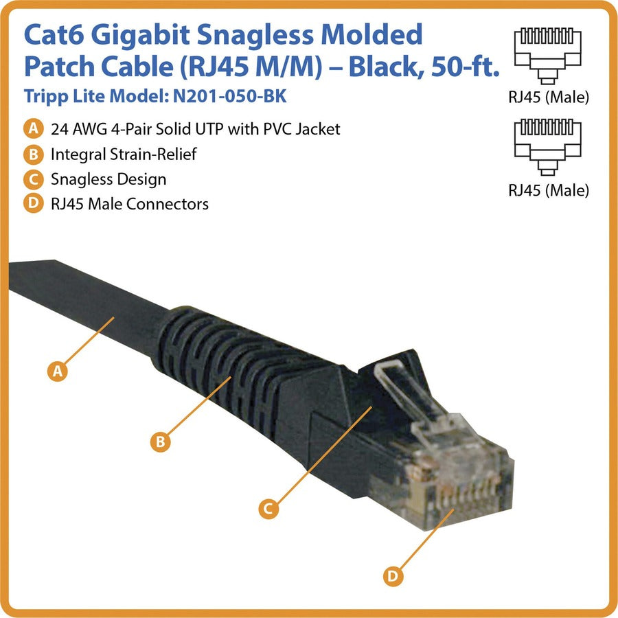 Tripp Lite by Eaton N201-050-BK Cat6 UTP Patch Cable N201-050-BK