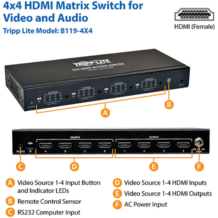 Tripp Lite by Eaton 4x4 High Speed HDMI Video Matrix Switch with Audio 1920x1200 at 60Hz / 1080p B119-4X4