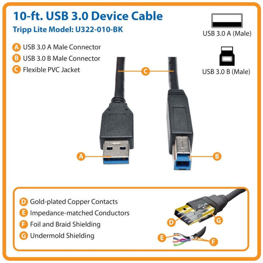 Câble pour appareil Tripp Lite by Eaton USB 3.0 SuperSpeed ​​(AB M/M) noir, 10 pi. U322-010-BK