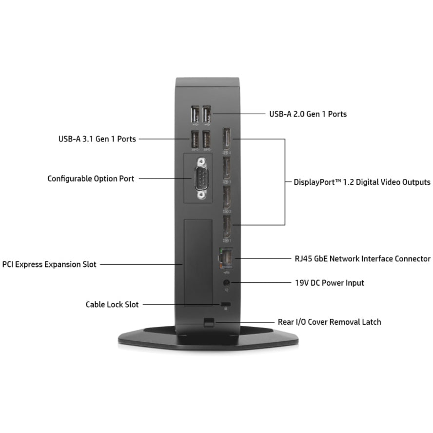 HP t740 Thin Client - AMD Ryzen V1756B Quad-core (4 Core) 3.25 GHz - TAA Compliant 7RQ21UA#ABA