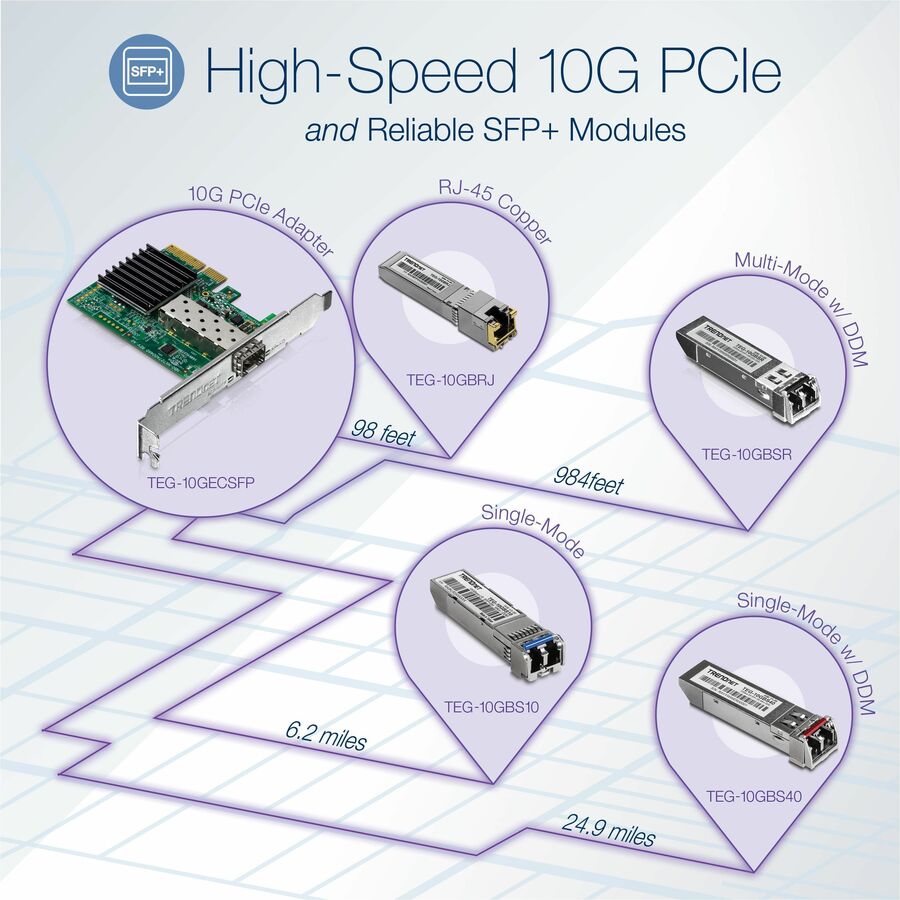 TRENDnet SFP to RJ45 10GBASE-LR SFP+ Single Mode LC Module; TEG-10GBS10; Up to 10 km (6.2 Miles); Hot Pluggable SFP Transceiver; Duplex LC Connector; 1310nm; 3.3V Power Supply; Lifetime Protection TEG-10GBS10