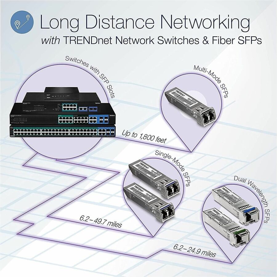 TRENDnet 28-Port Gigabit Web Smart Switch; 24 x Gigabit Ports; 4 x Shared Gigabit Ports (RJ-45/SFP); VLAN; QoS; LACP; IPv6; 56Gbps Switching Capacity; Lifetime Protection; TEG-284WS TEG-284WS