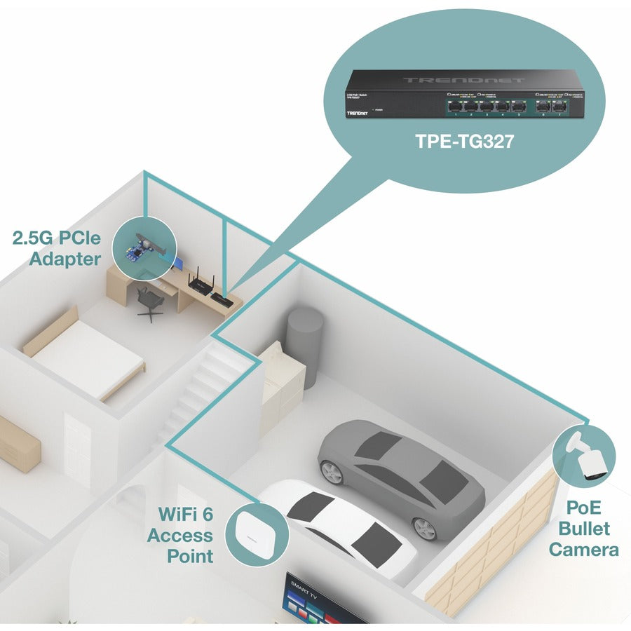 Commutateur PoE+ multi-Gig à 7 ports TRENDnet TPE-TG327