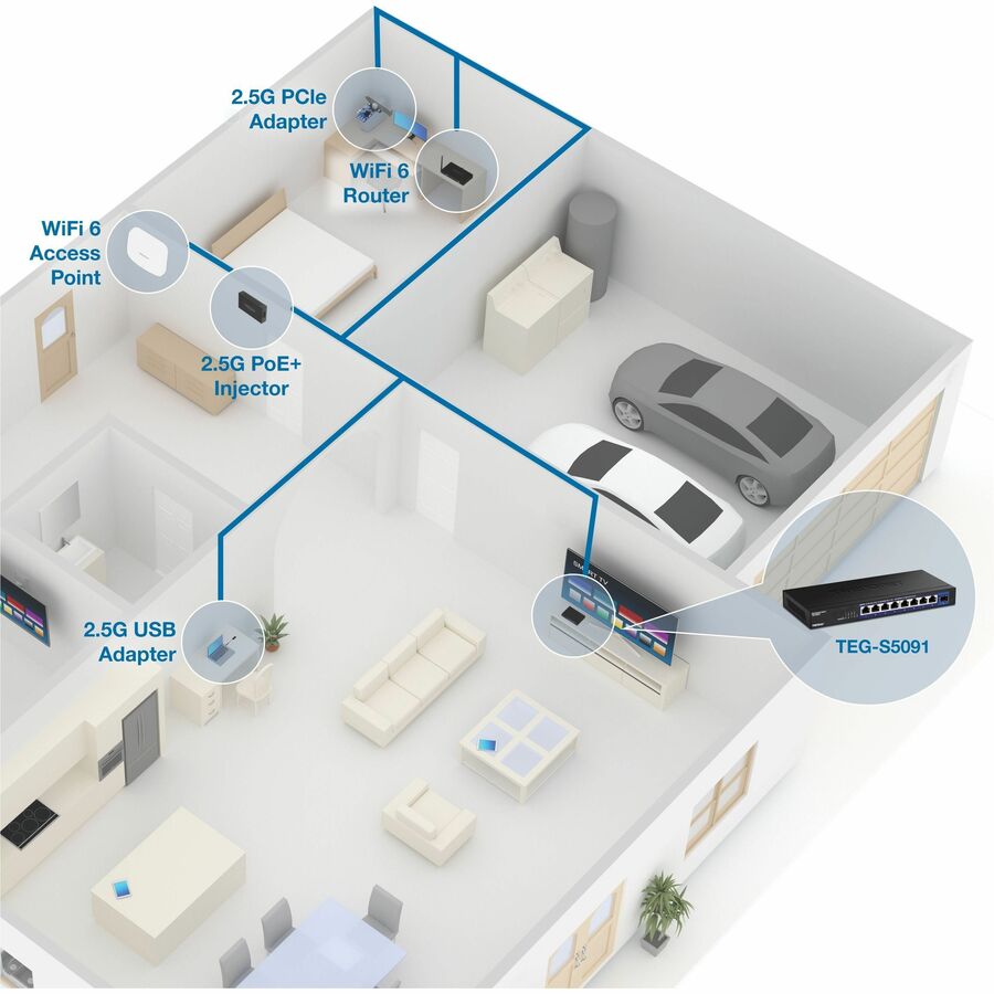 Commutateur non géré TRENDnet 9 ports 2,5G avec port SFP+ 10G TEG-S5091