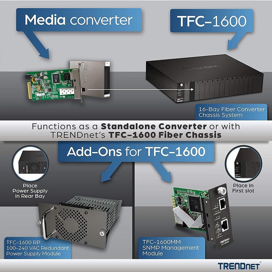TRENDnet 100/1000Base-T To SFP Fiber Media Converter, Fiber To Ethernet Converter, 1 x 10/100/1000Base-T RJ-45 Port,1 x Mini-GBIC Slot, Lifetime Protection, Black, TFC-1000MGA TFC-1000MGA